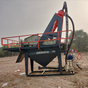 Bucket Wheel Classifier